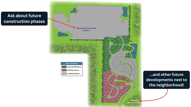 Ask about surrounding neighborhood developments