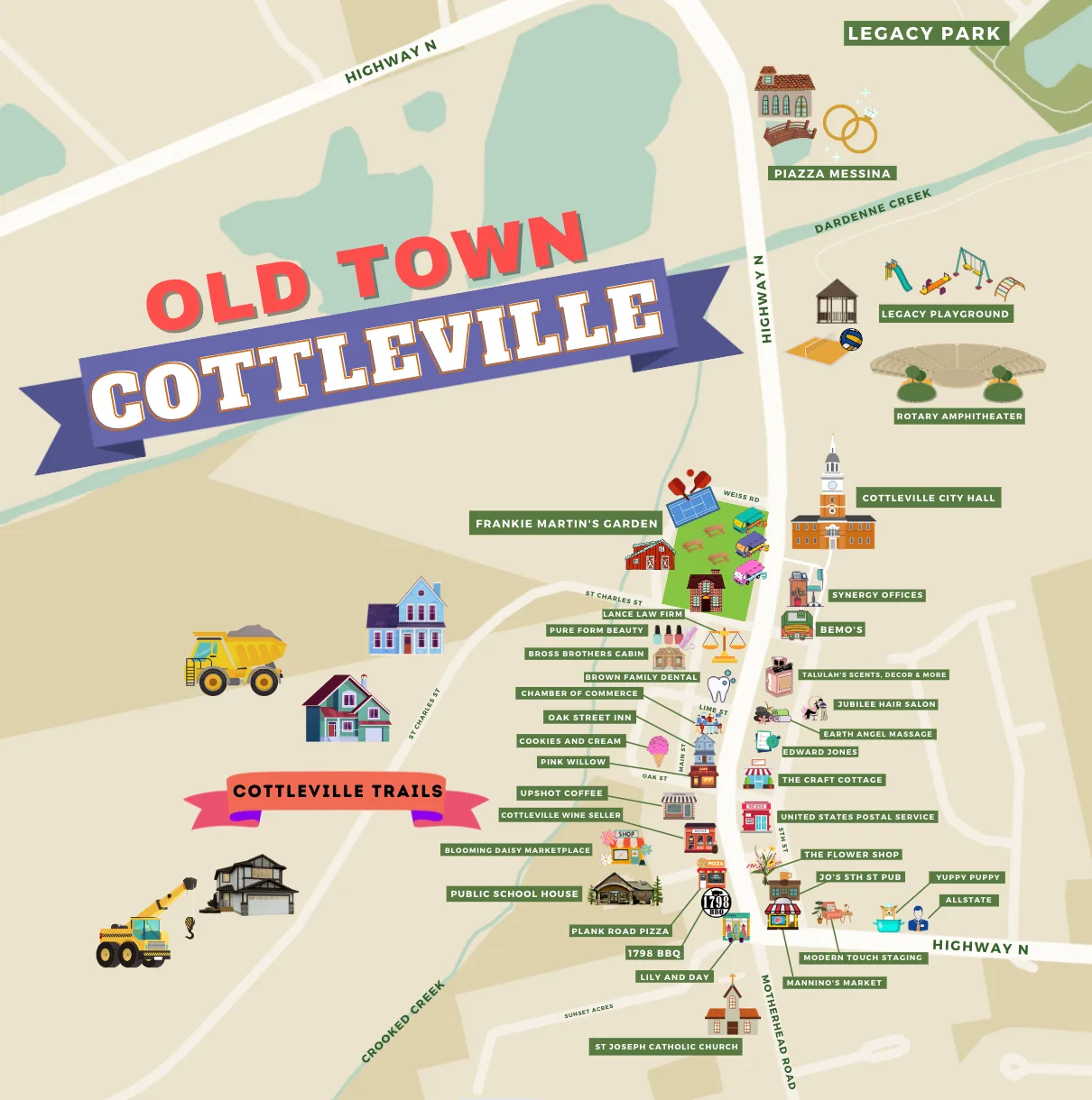 Illustrated map of Old Town Cottleville showing Legacy Park, Piazza Messina, Frankie Martin's Garden, the Highway N shops and Cottleville Trails