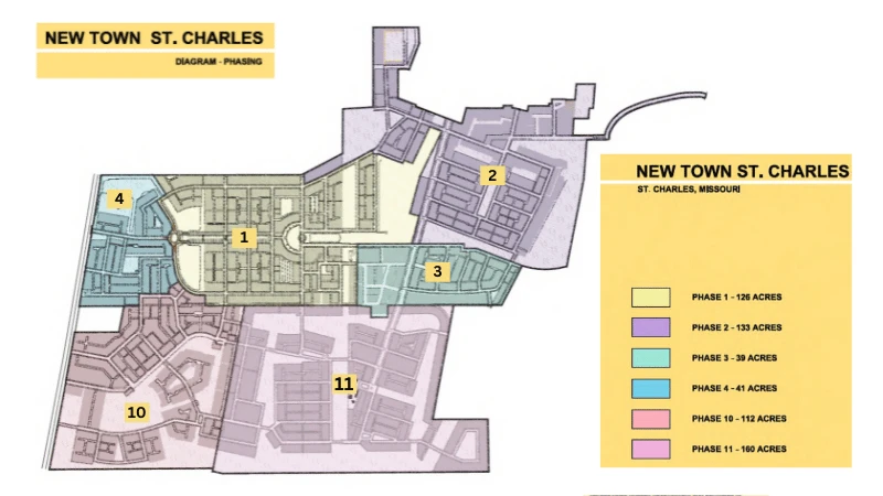 New Town at St. Charles phasing diagram, with Phases 1, 2, 3, 4, 10 and 11 shaded and labelled by acreage
