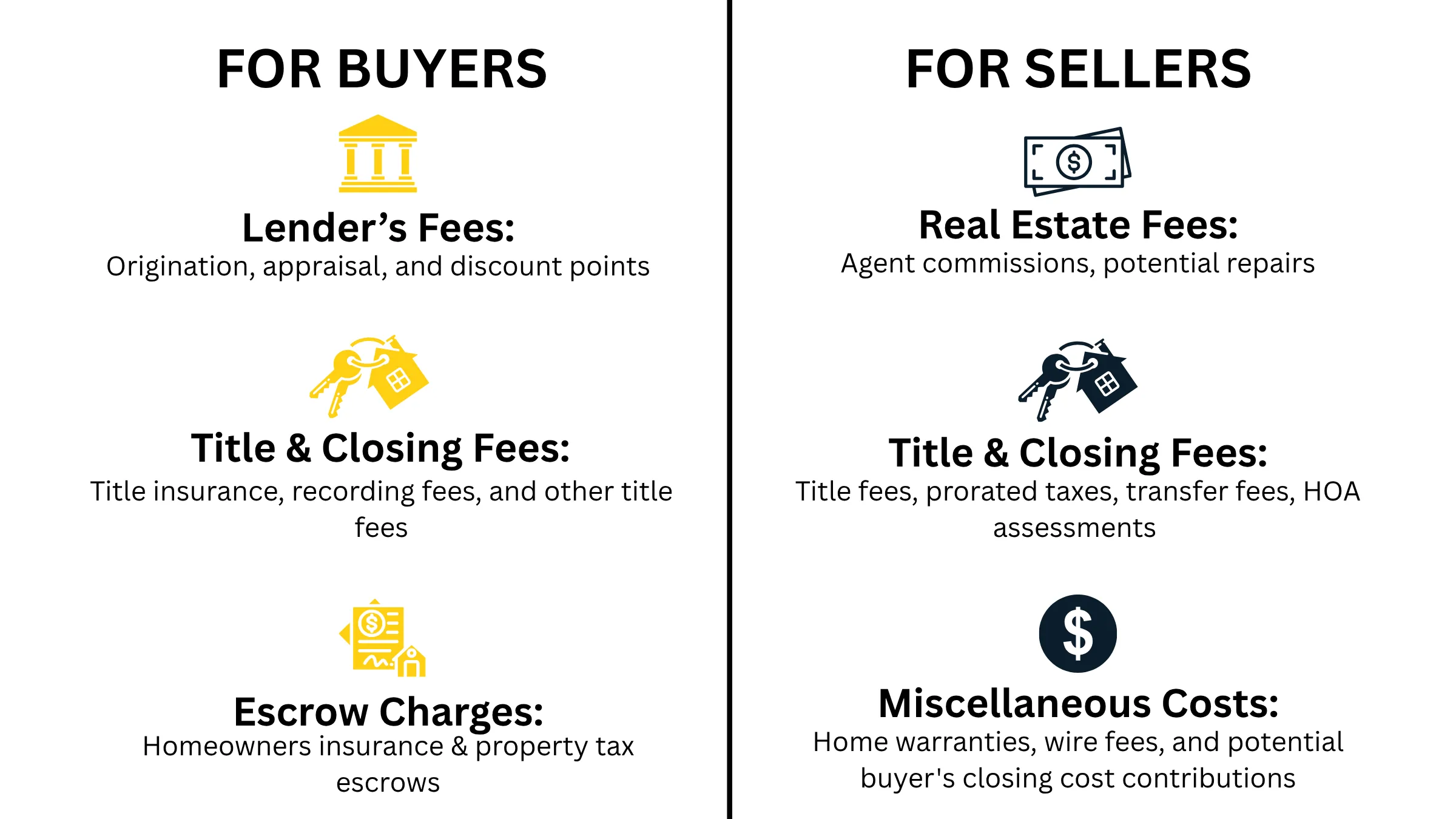 How to Lower Your Closing Costs in the St. Louis Area