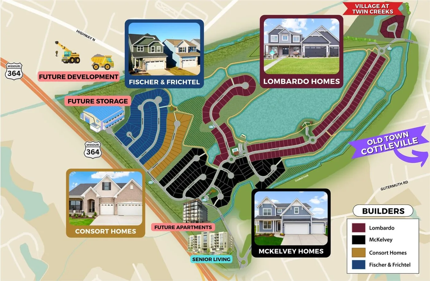 Site plan of the Cottleville Trails community showing each builder's section, the lake and Old Town Cottleville