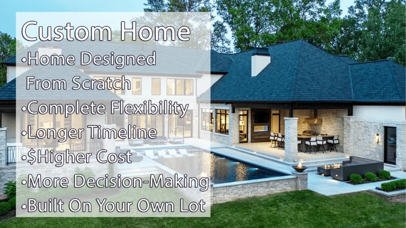 Custom Home Category