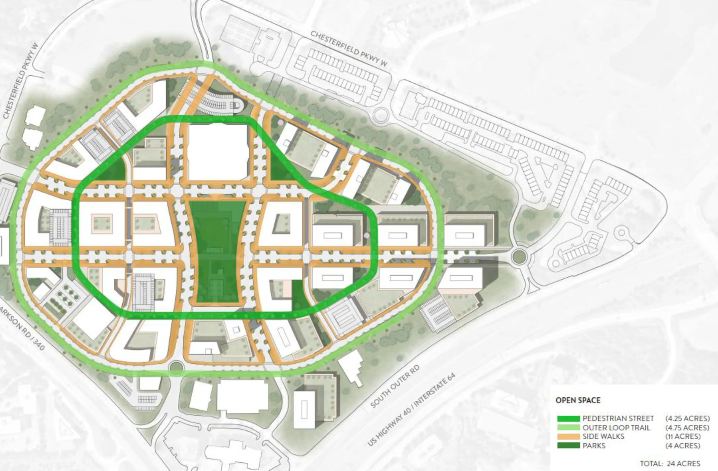 Open space plan for Downtown Chesterfield showing the pedestrian strand, outer loop trail, sidewalks and parks color coded by acreage