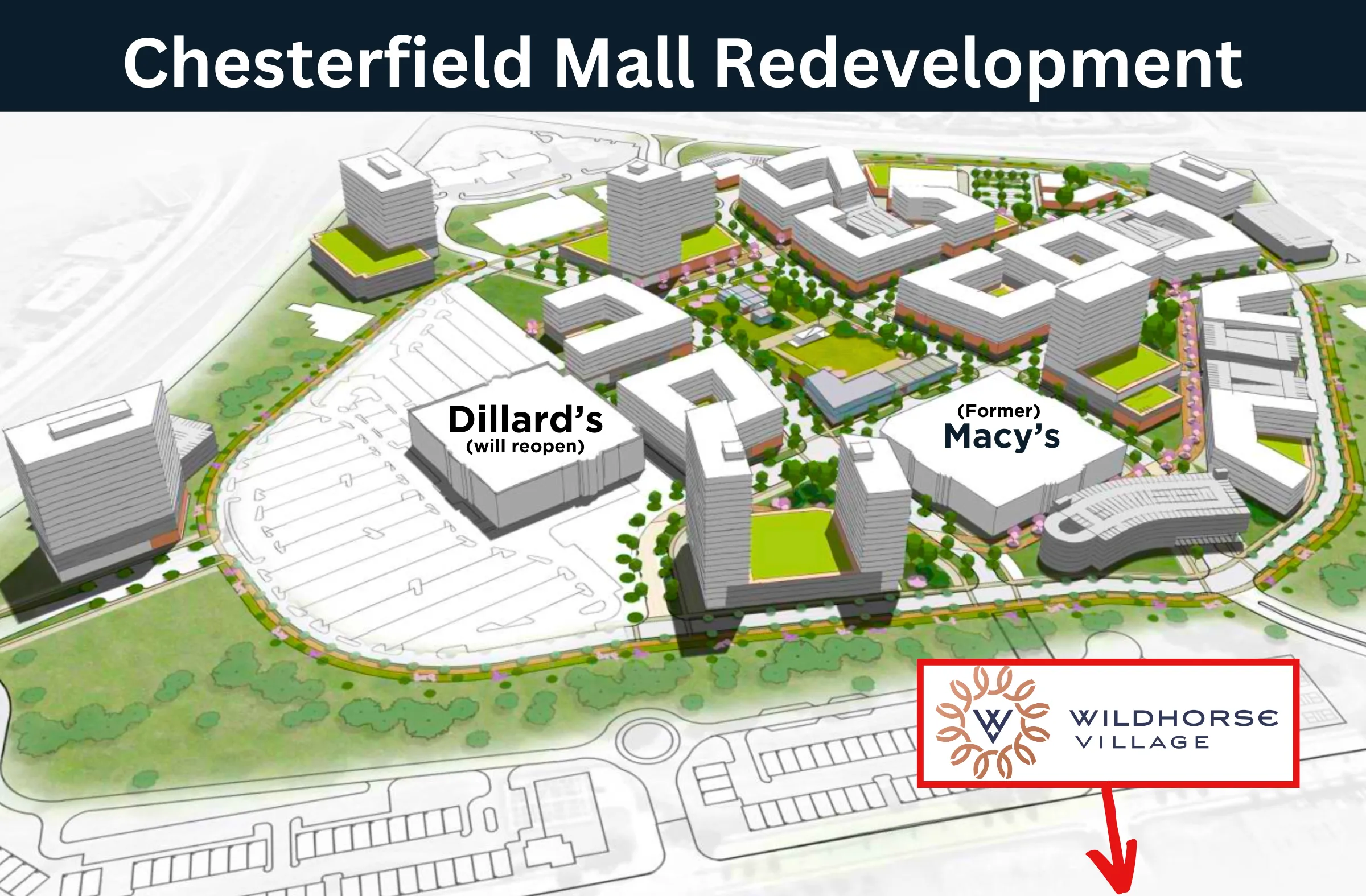 Site plan of the Chesterfield Mall redevelopment showing the retained Dillard’s and former Macy’s buildings and the adjacent Wildhorse Village