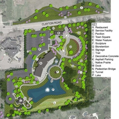 Town Square Development in Town and Country