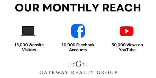Gateway Realty Group Social Media Reach (1) Gateway Realty Group Social Media Reach (1)
